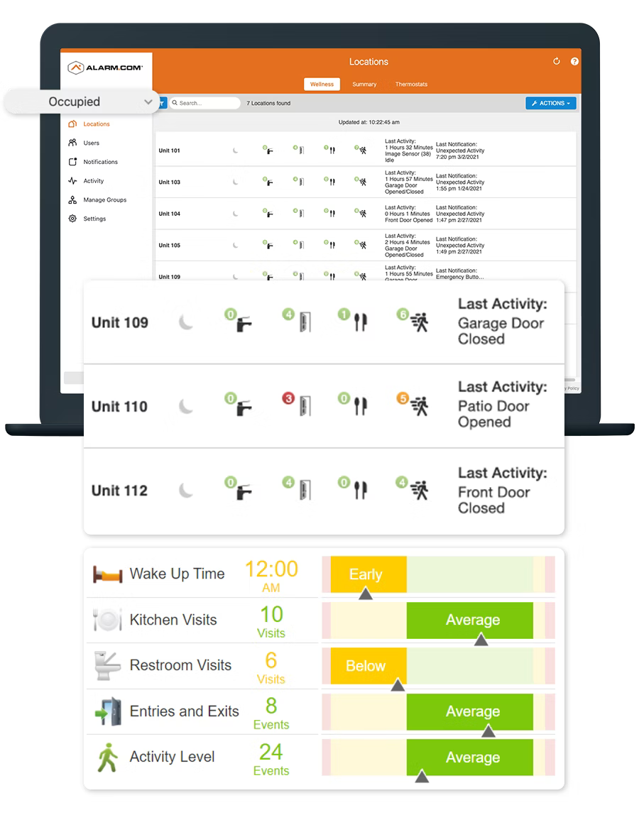 Senior Living Care Security Monitoring Services Lexington KY
